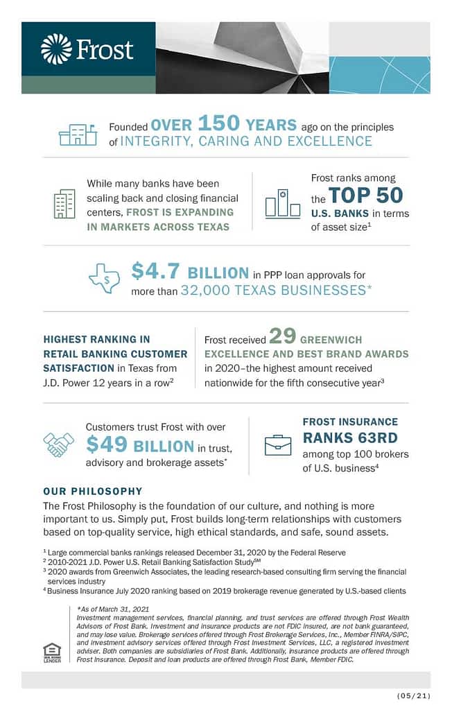Frost-24334-Frost Fact Infographic-May 2021-r1